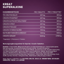 IronMaxx Krea7 Superalkaline - 90 Tabletten