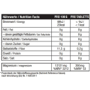 Sinob Magnesium Citrat 120 Tabletten