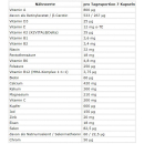 ESN Athlete Stack:MEN 210 Kapseln