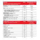 Sinob Juiced EAA 2.4 450g